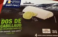 Mängden socker i Dos de cabillaud de l atlantique nord-est