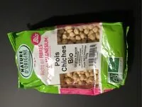 Mängden socker i Pois chiches bio