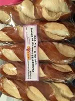 Mängden socker i Panicettes (sans sel en décor)