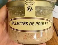 Mängden socker i Rillettes de poulet