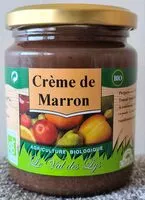 Mängden socker i Crème de Marron