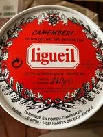 Mängden socker i Camembert 20.5 %