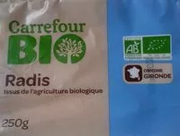 Mängden socker i Radis