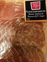 Mängden socker i Plateau assortiment sec