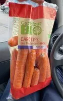 Mängden socker i Carottes