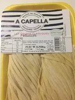 Mängden socker i Fettucini