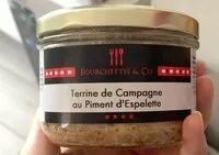 Mängden socker i Terrine de campagne au piment d’espelette