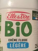 Mängden socker i Crème fluide