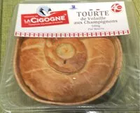Mängden socker i Tourte de volaille aux champignons