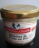 Mängden socker i Rillettes de Poule au Pot