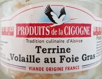 Mängden socker i Terrine de volaille au Foie Gras