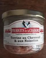 Mängden socker i Terrine au chevreuil et au noisettes