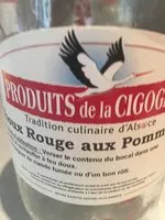 Mängden socker i Choux rouge aux pommes