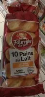Mängden socker i Pains au lait