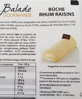 Mängden socker i Bûche rhum raisins