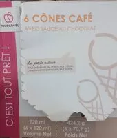 Mängden socker i Cone café