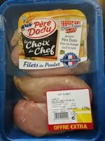 Mängden socker i Filets De Poulet Blanc