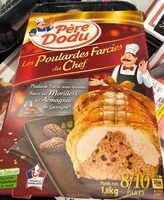 Mängden socker i Poularde Douce France 1.8kg Semi desossee morilles/armagnac