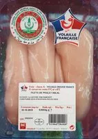 Mängden socker i Filets de poulet Halal