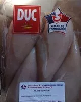 Mängden socker i Filets de poulet