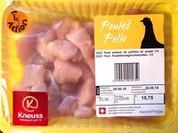 Mängden socker i Eminces de filet de poulet