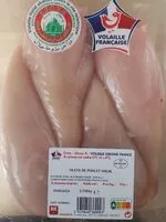 Mängden socker i Filets de poulet Halal