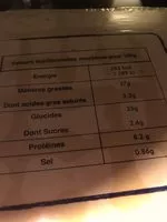 Mängden socker i 4X70G Gaufre Bruxelles Blister