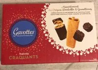 Mängden socker i Gavottes