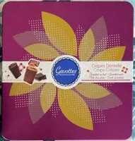 Mängden socker i Crêpes dentelle