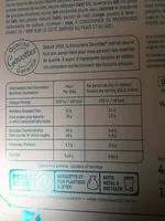 Mängden socker i Gavottes