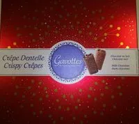 Mängden socker i Crêpe dentelle