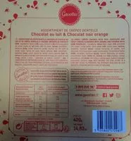 Mängden socker i Assortiment de crêpes dentelle