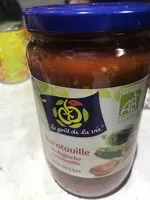 Mängden socker i ratatouille