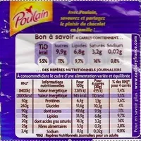 Mängden socker i Chocolat au lait éclats de noisettes