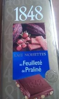 Mängden socker i 1848 Lait noisettes