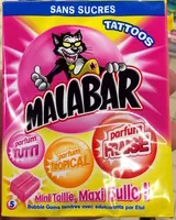 Mängden socker i Malabar