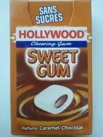 Mängden socker i Chewing gum caramel chocolat, sans sucres