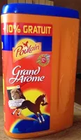 Mängden socker i Grand arôme