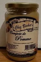 Mängden socker i Compote de pommes