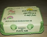 Mängden socker i Œufs de poules élevées en plein air