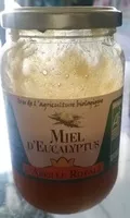 Mängden socker i Miel