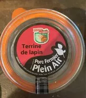 Mängden socker i Terrine de lapin