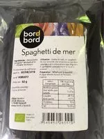 Mängden socker i Spaghetti de mer