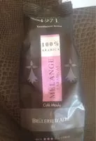 Mängden socker i Mélange signature