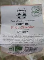 Mängden socker i Chips de pois chiche