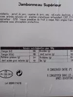 Mängden socker i Jambonneau supérieur