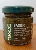 Mängden socker i BASILIC