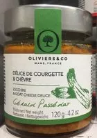 Mängden socker i Delice de courgette et chevre