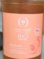 Mängden socker i Peche bio