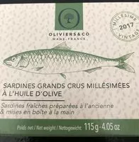 Mängden socker i Sardines a l'huile d'olive
